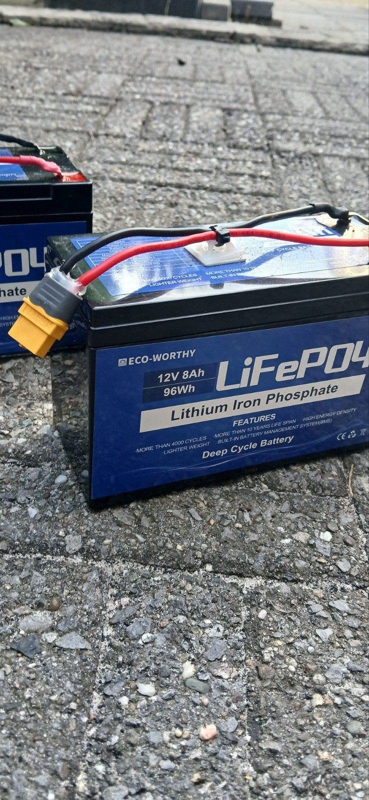 ECO-WORTHY LiFePO4 12V 8Ah Lithium IJzer Fosfaat Accu, Ophalen of Verzenden, Zo goed als nieuw, Overige typen