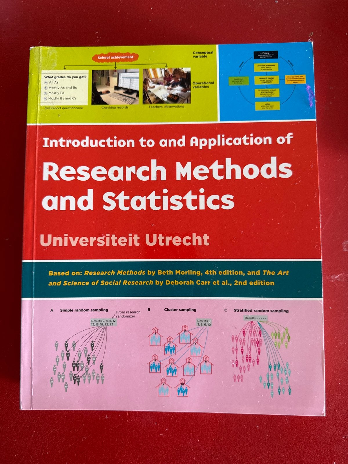 Research Methods and Statistics - Universiteit Utrecht, Ophalen of Verzenden, Gamma, Zo goed als nieuw, WO