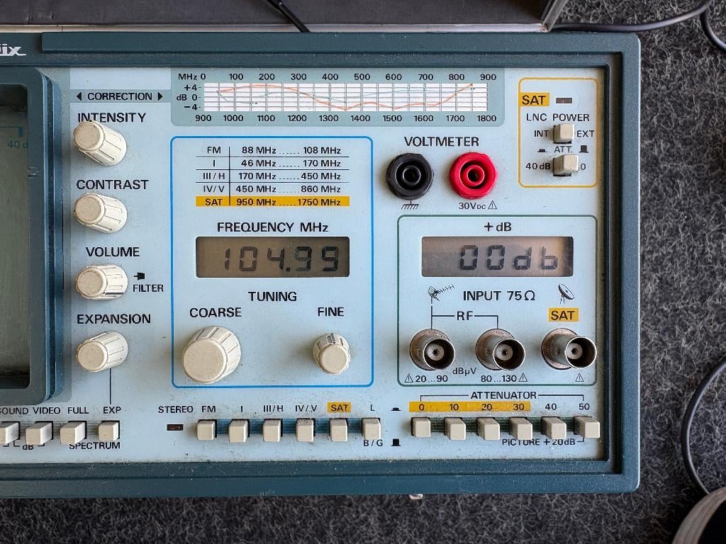 ITT Instruments VX 600 Metrix VHF/UHF Analyzer, Doe-het-zelf en Verbouw, Meetapparatuur, Ophalen of Verzenden, Gebruikt, Overige meters