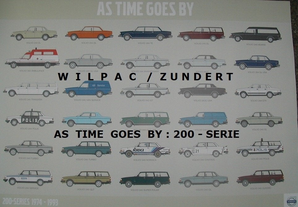 Volvo poster. As time goes by 240 serie 40 jaar 70 x 100 cm., Verzamelen, Ophalen of Verzenden, Nieuw, Auto's