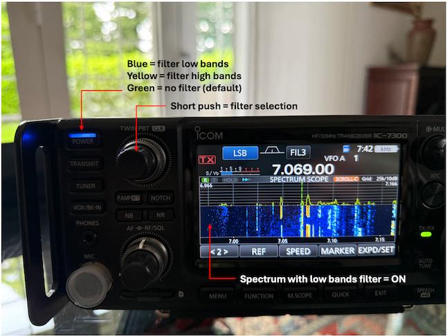 Icom IC 7300 + "tuning", Verzenden, Zo goed als nieuw, Zender en Ontvanger
