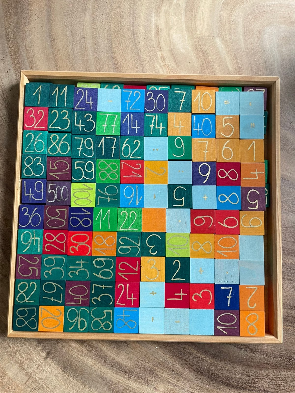 Grimm’s telbord, Ophalen of Verzenden, Zo goed als nieuw, Rekenen