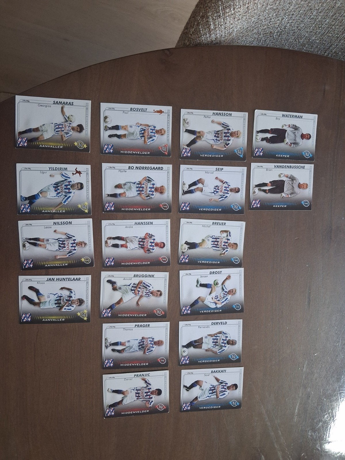 all stars trading card game SC Heerenveen 2005 2006, Ophalen of Verzenden
