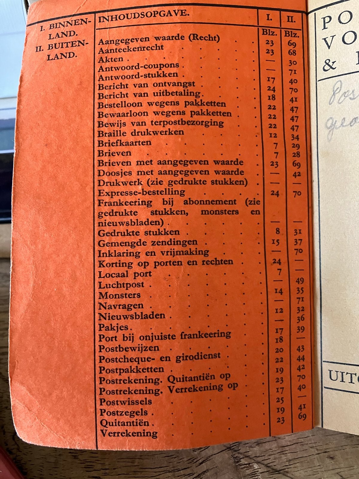 Zeldzaam Posttarieven Boekje Binnen- & Buitenland 1937, Ophalen of Verzenden, Zo goed als nieuw, Overige typen