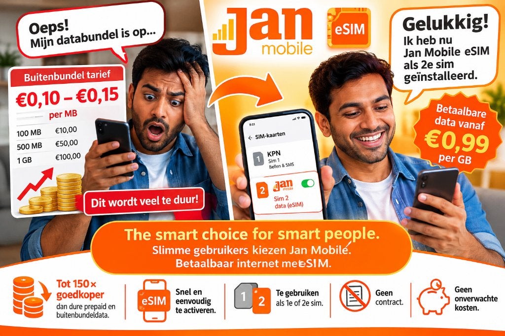 Alternatief DATA eSIM voor buitenbundel tarief of Prepaid, Ophalen of Verzenden, Nieuw, Toebehoren