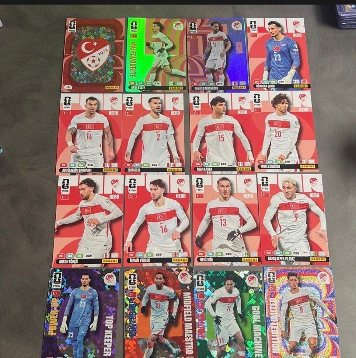 Panini Adrenalyn XL EK 2024 Voetbalkaarten Turkije & Congo, Ophalen, Zo goed als nieuw, Overige sporten, Spelerskaart