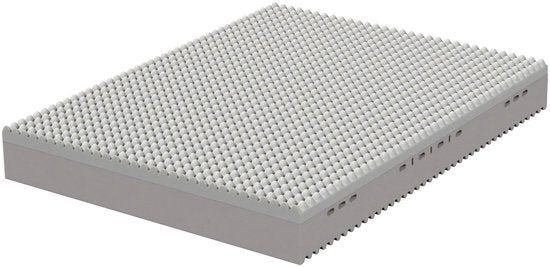 Memory Foam Matras – Slaapschuim Matras – Ergonomisch Matras, Corvance B.V., Verzenden, Nieuw, Corvancebol@gmail.com