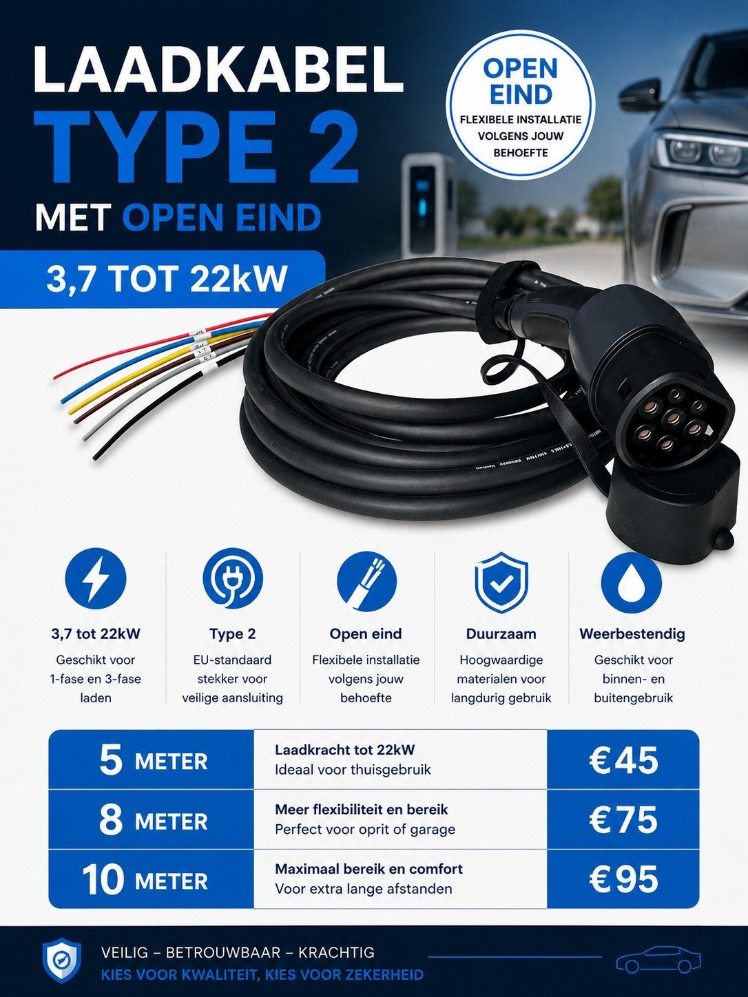 DE GOEDKOOPSTE Laadkabel type 2 met openeind - 3,7 tot 22kW, Ophalen of Verzenden, Nieuw, Laadkabel