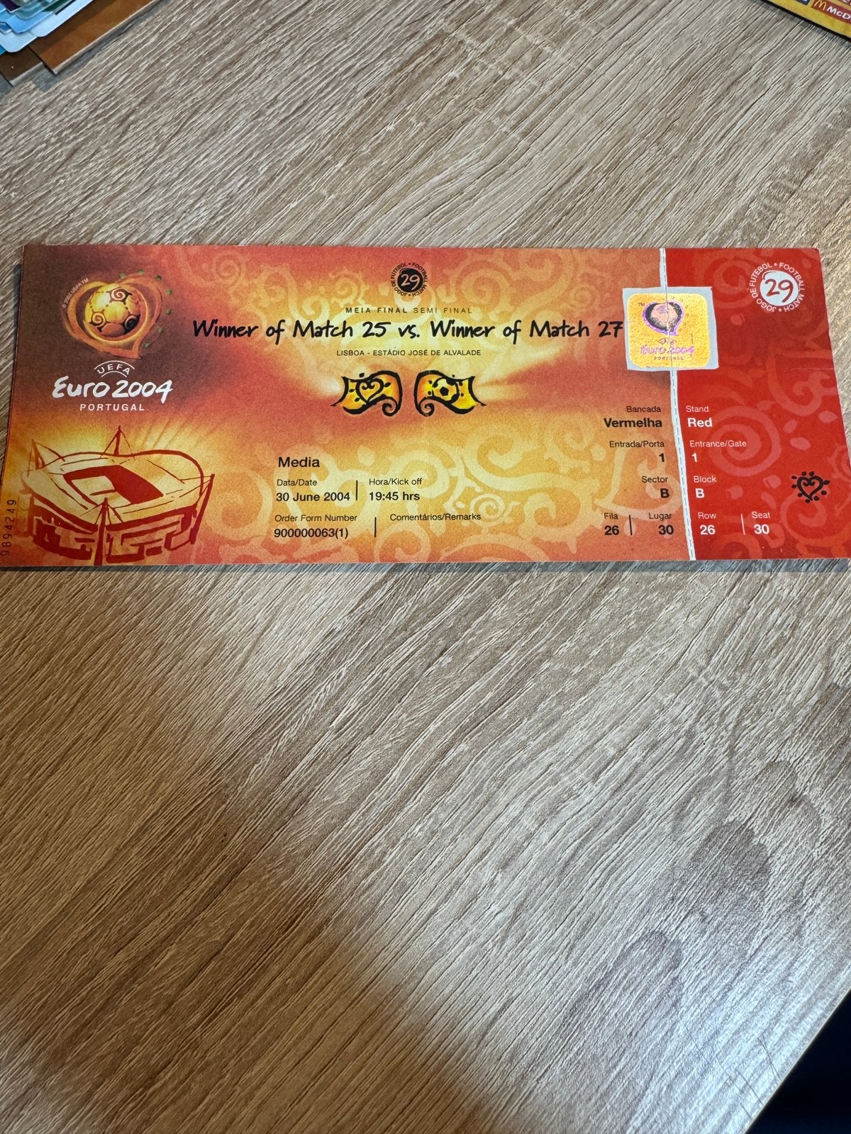 EK2004 Portugal - Nederland Ticket, Verzamelen, Ophalen of Verzenden, Gebruikt, Overige binnenlandse clubs