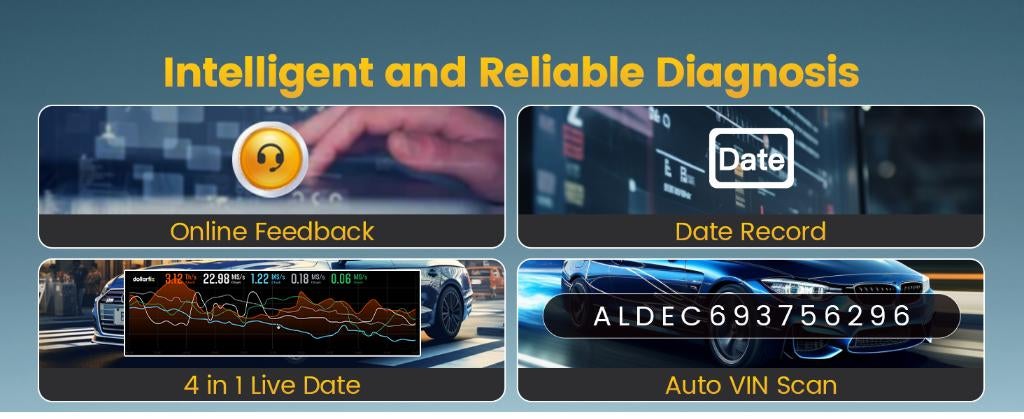 Dollarfix DF65 OBD2 diagnosescanner, 92 Corporate Park STE C 204 92 Corporate Park STE C 204, Irvine, CA 92606, Verenigde Staten