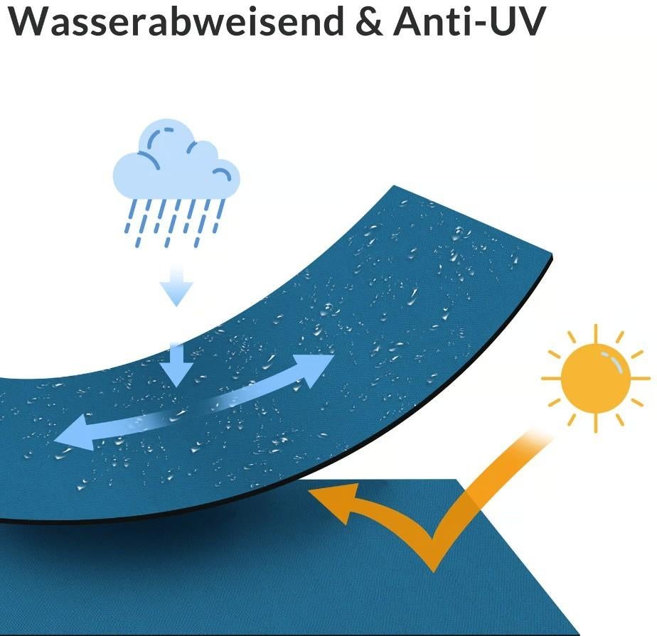 Schommelbank + zonnedak 2-persoons blauw GRATIS BEZORGD!, Verzenden, Nieuw, Nvt, Nvt