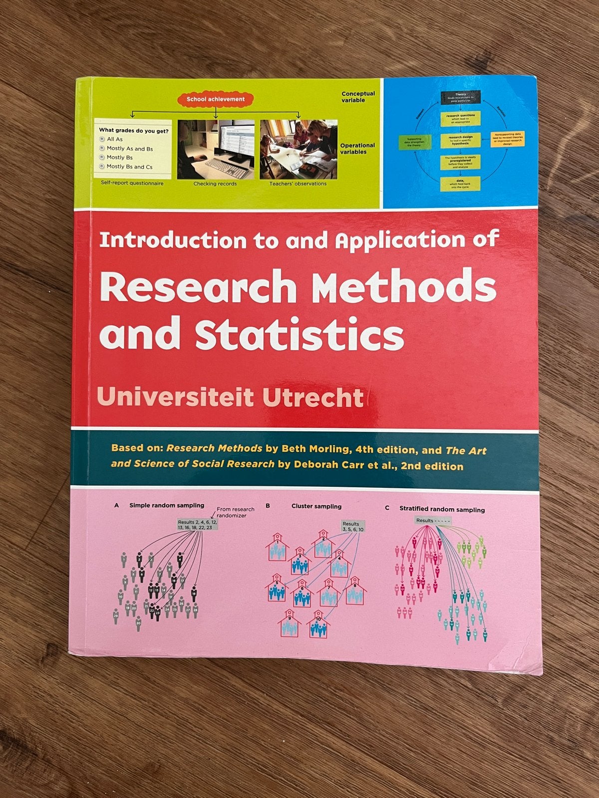 Onderzoeksmethoden en Statistiek - Universiteit Utrecht, Boeken, Studieboeken en Cursussen, Ophalen of Verzenden, Gamma, Zo goed als nieuw