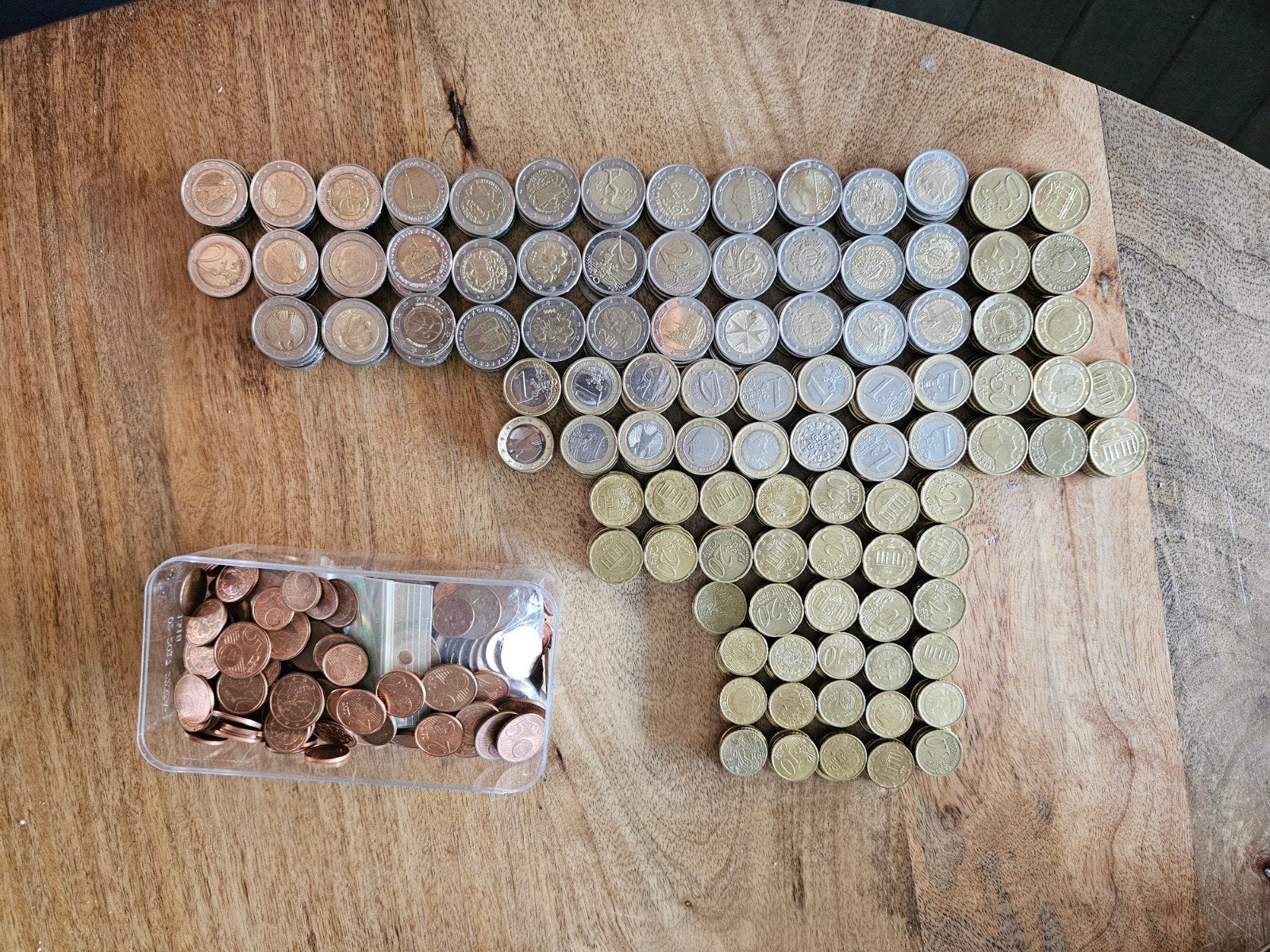 Grote verzameling euromunten, veel 2 euro herdenkingsmunten, Postzegels en Munten, Munten | Europa | Euromunten, Ophalen, Overige landen