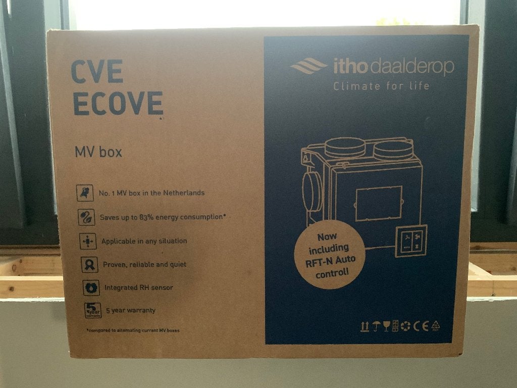 ITHO CVE-S Vochtsensor Eurostekker + RFT-N Auto, Ophalen, Nieuw, Afzuiger