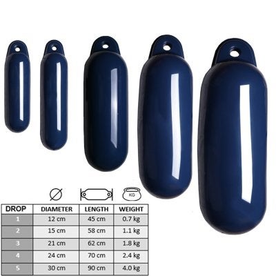 Drop fender Navy, Niet ingevuld, Nieuw, Niet ingevuld, Niet ingevuld