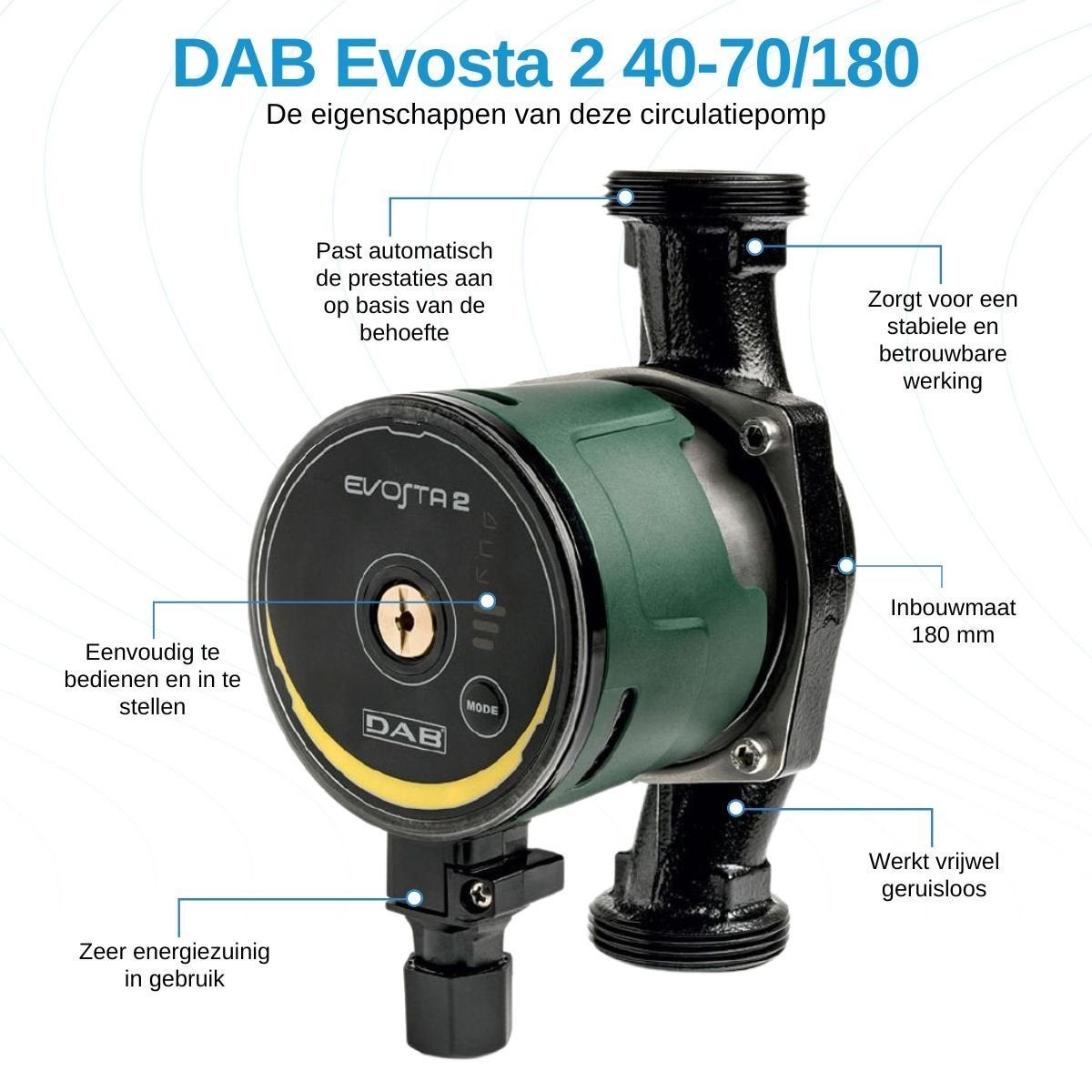DAB Evosta 2 40-70/180 Circulatiepomp, Ophalen of Verzenden, Zo goed als nieuw, Elektrisch, Overige typen