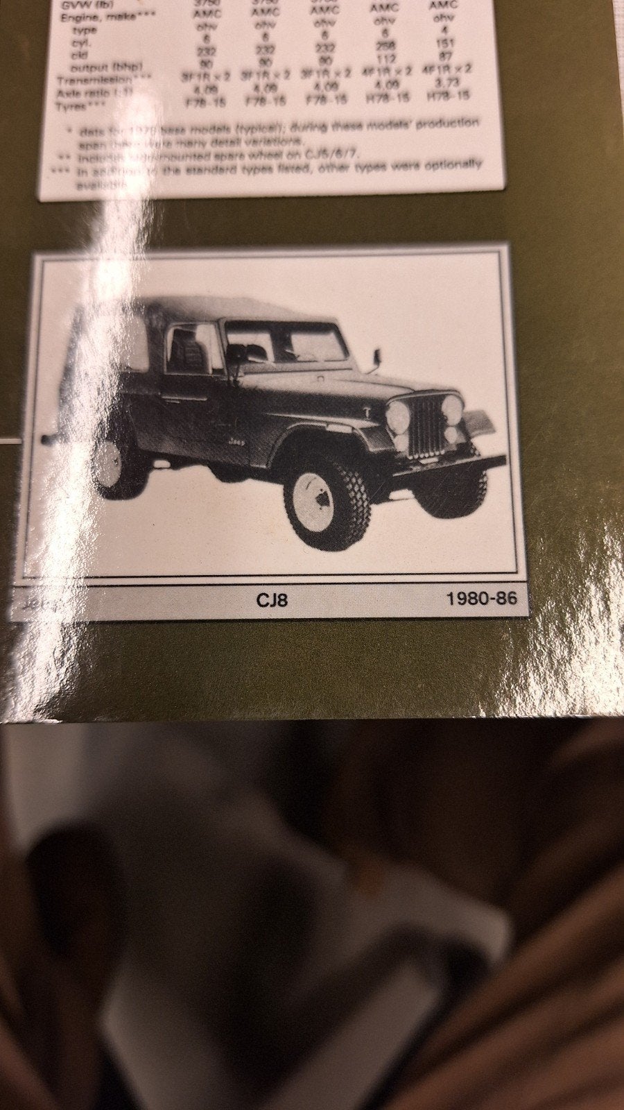 JEEP KAART, Ophalen of Verzenden, Amerika, Foto of Poster