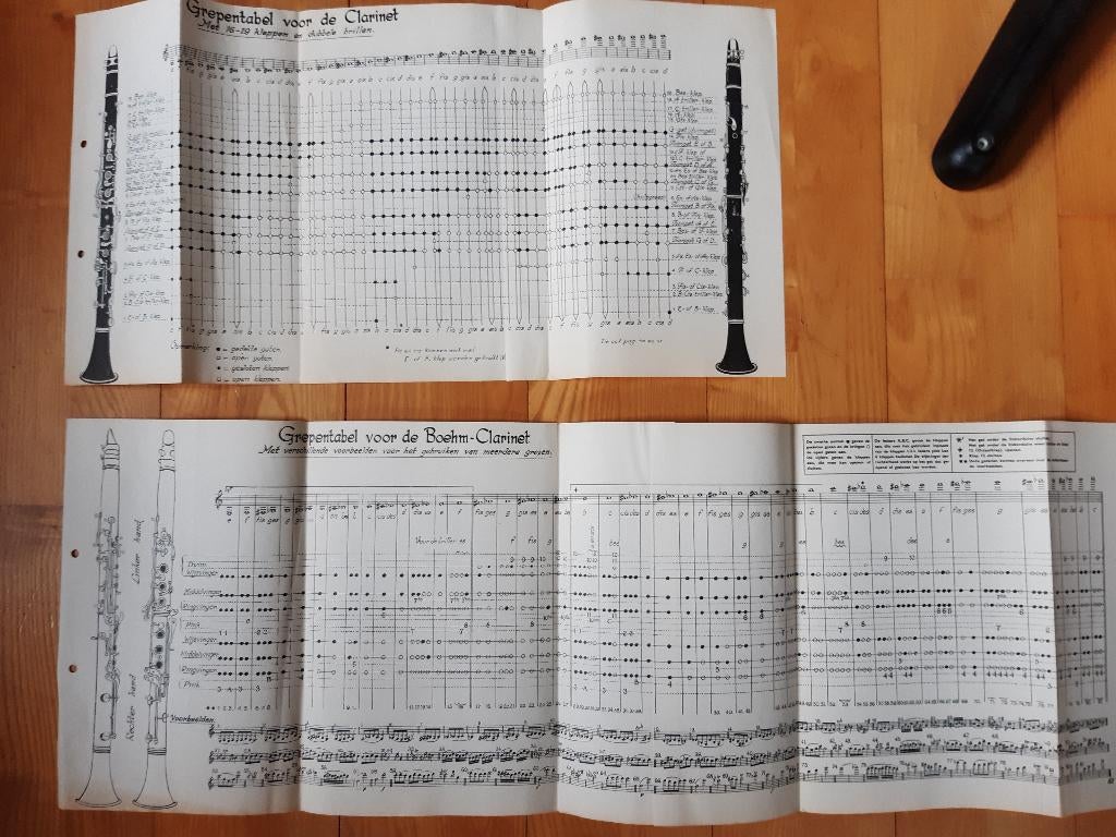 document met grepen voor klarinet, Ophalen of Verzenden, Gebruikt, Overige materialen