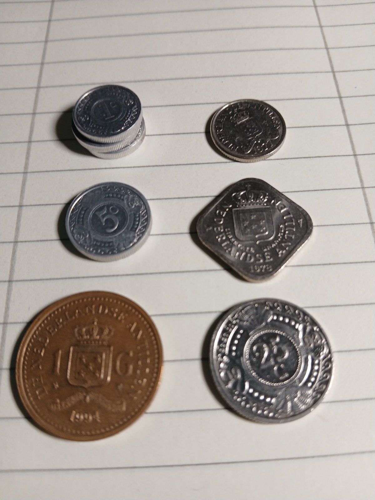 Munten Ned. Antillen / Ned. Indie, Ophalen of Verzenden, Nederland, Munten