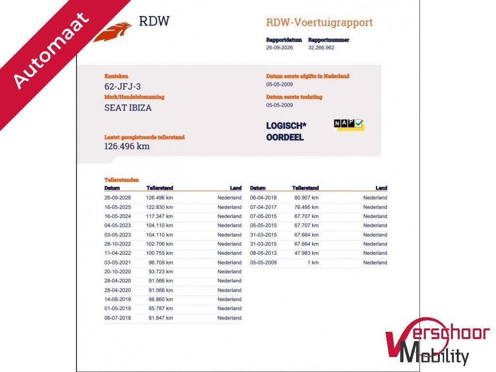 SEAT Ibiza 1.6 | DSG | Clima | Cruise | Trekhaak | NAP, Automaat, Stof, Zwart, Ibiza