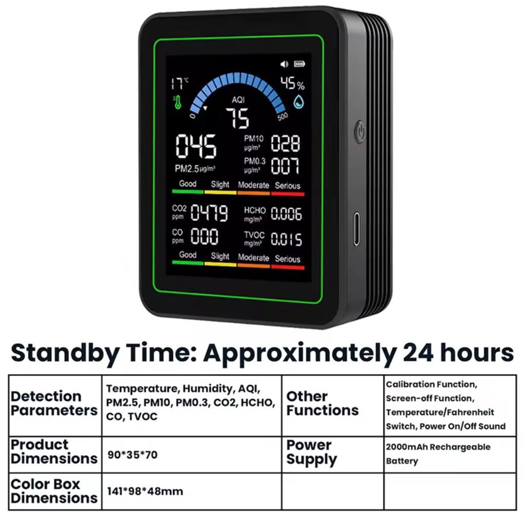 Luchtkwaliteitmeter, Air Detect, Info@air_detect.com, Nieuw, Ophalen of Verzenden