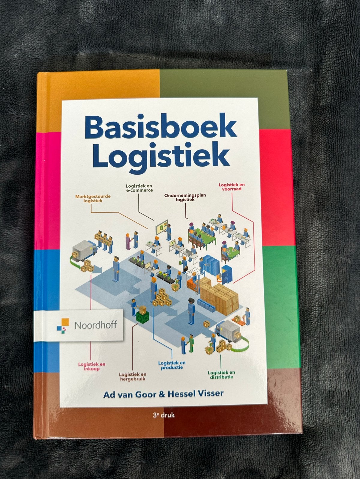 Basisboek Logistiek - Ad van Goor & Hessel Visser (3e druk), Boeken, Ophalen of Verzenden, Alpha, Zo goed als nieuw, HBO