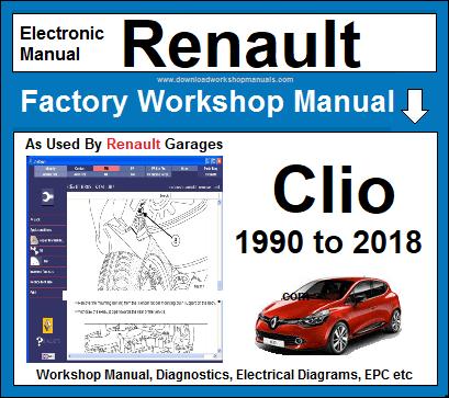 Renault Clio 1,2,3,4 1990-2018 Workshop manual op USB Stick, Verzenden