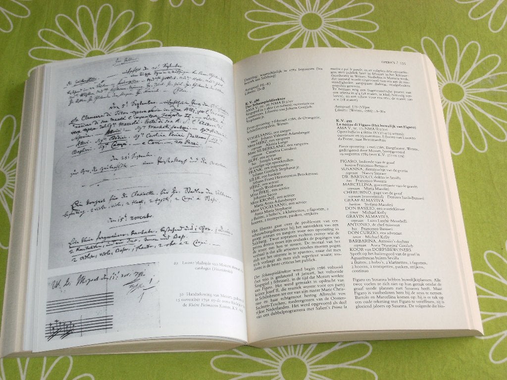 Wolfgang Amadeus Mozart - volledig overzicht, Ophalen of Verzenden, Zo goed als nieuw, Boek, Tijdschrift of Artikel