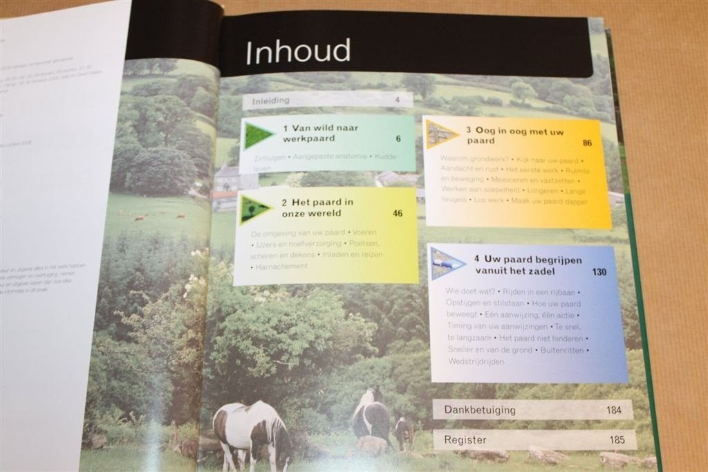 Training bij Paarden — Natuurlijk Gedrag & Praktijkgids, Boeken, Ophalen of Verzenden, Gelezen, Paarden of Pony's