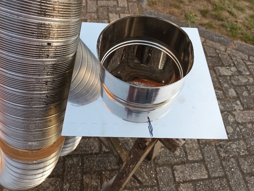 Dubbelwandig rvs rookgasafvoer, Doe-het-zelf en Verbouw, Afvoer, Pvc, Nieuw, Ophalen of Verzenden