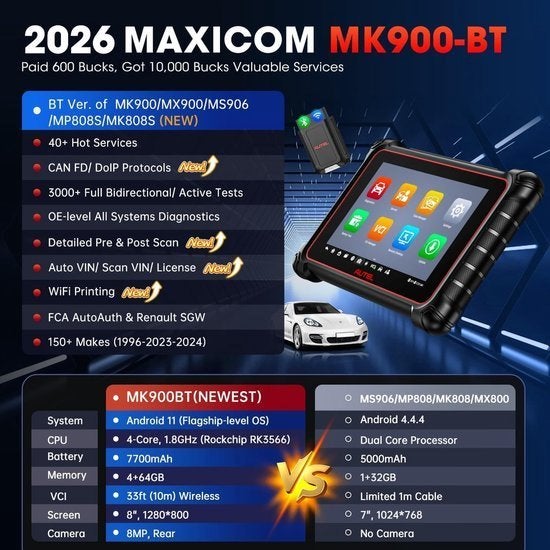 Autodiagnoseapparaat – Diagnose Scanner – OBD2 Tester, Corvance B.V., Verzenden, Nieuw, Corvancebol@gmail.com
