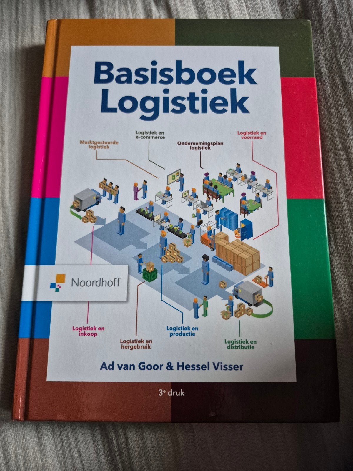 Basisboek Logistiek - Ad van Goor & Hessel Visser (3e druk), Boeken, Ad van Goor & Hessel Visser, Zo goed als nieuw, Gamma, HBO