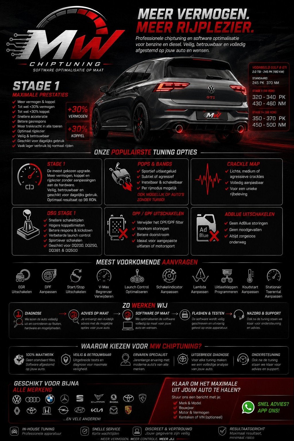 Chiptuning | Stage 1 | OPF | AdBlue | Pops & Bangs |, Ophalen