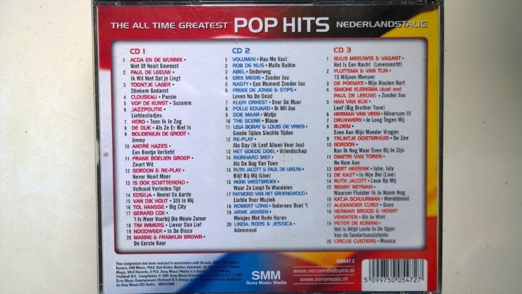 The All Time Greatest Pop Hits Nederlandstalig, Cd's en Dvd's, Ophalen of Verzenden, Zo goed als nieuw, Nederlandstalig