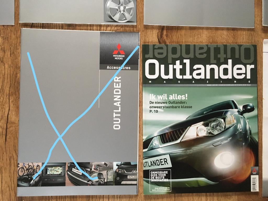 Mitsubishi Outlander, Nieuw, Mitsubishi, Ophalen of Verzenden, Mitsubishi