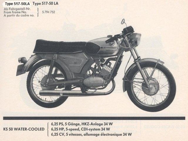 zundapp 517-50 frame, Ophalen of Verzenden, Gebruikt, Frame