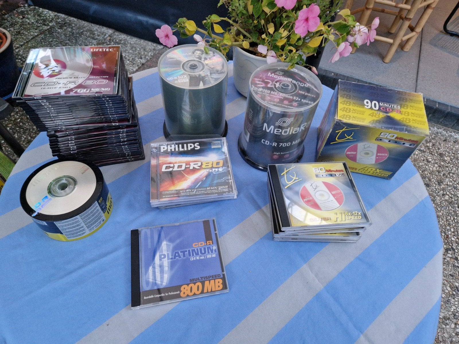 Lege CD-R en CD-RW ca. 250 stuks, Nieuw, Ophalen of Verzenden, Dvd, Maxell