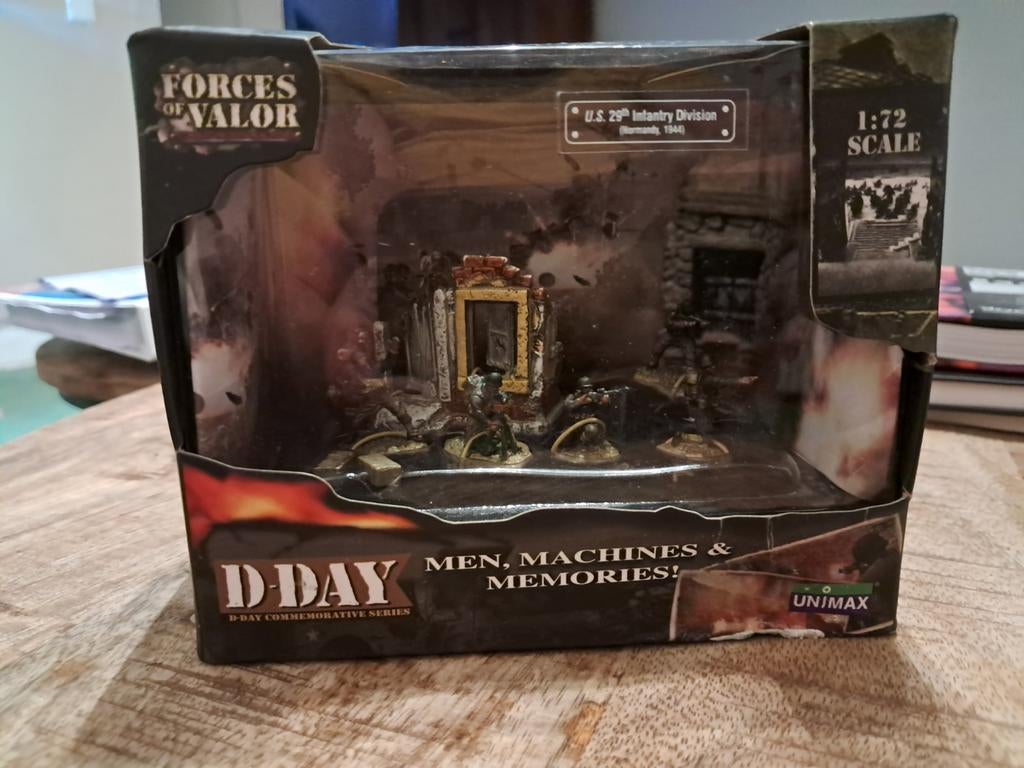 Mini diorama 1:72, Ophalen of Verzenden, 1:50 of kleiner