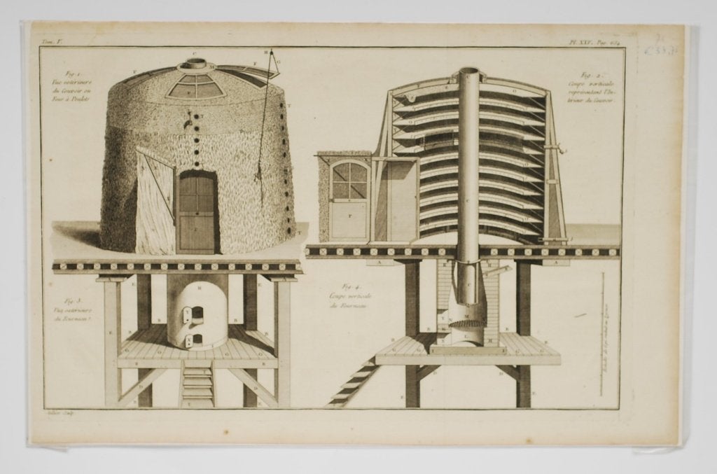 Kippen broederij - Originele illustratie uit de 19e eeuw, Verzenden, Voor 1940, Zo goed als nieuw, Overige onderwerpen