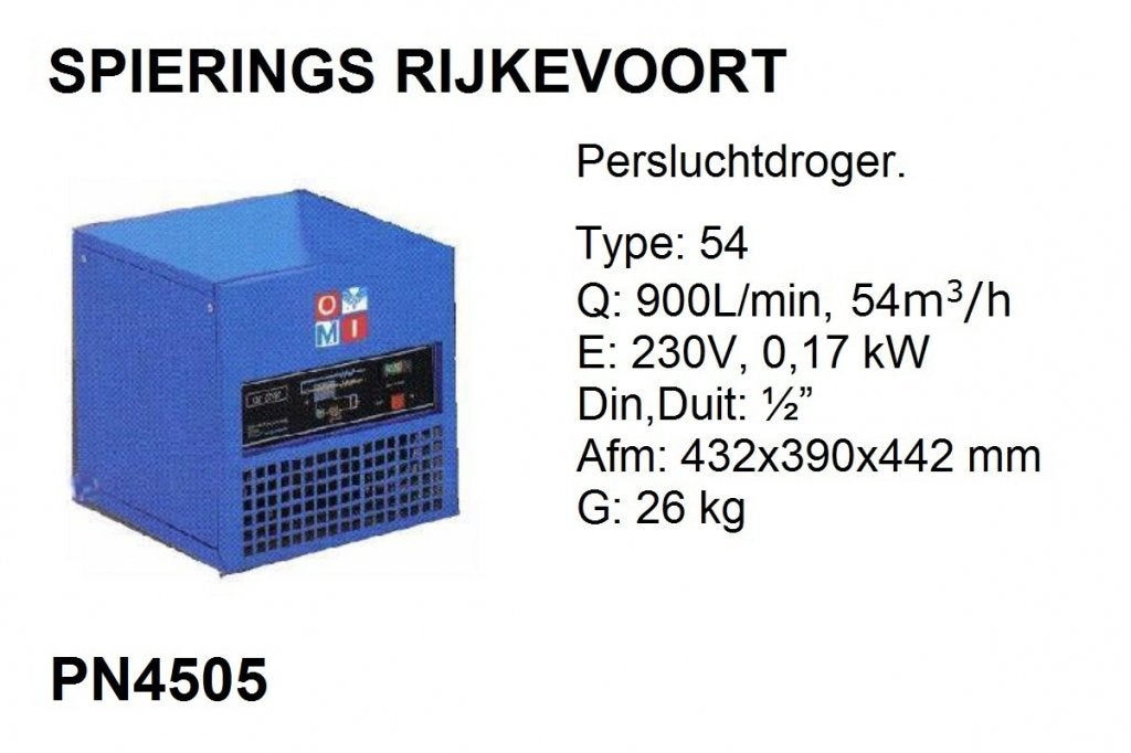 Persluchtdroger 350 - 3000 L/min, luchtdroger, droger, Doe-het-zelf en Verbouw, Niet ingevuld, Niet ingevuld, Nieuw, Ophalen of Verzenden