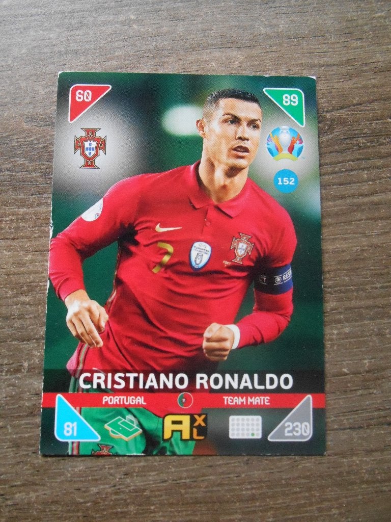 Panini Euro 2020 Adrenalyn Cristano Ronaldo, Verzamelen, Sportartikelen en Voetbal, Ophalen of Verzenden, Gebruikt, Buitenlandse clubs