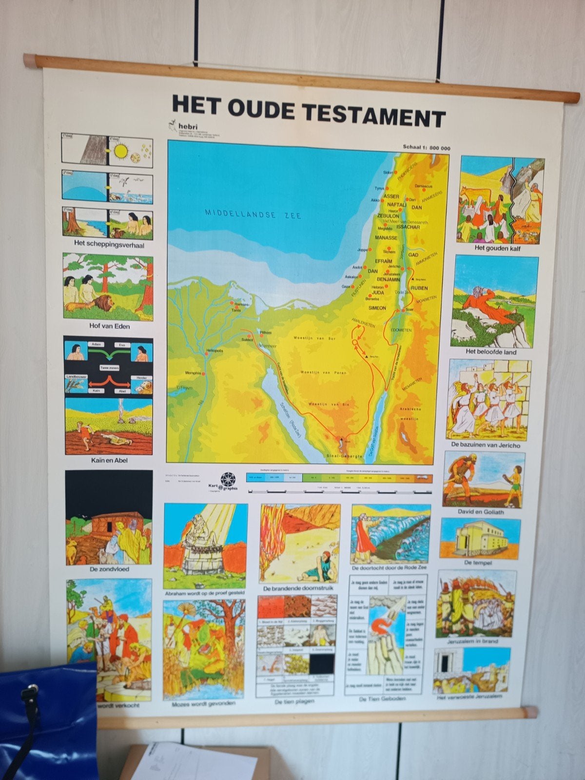Vintage schoolplaten - diverse thema's, Antiek en Kunst, Ophalen, Aardrijkskunde