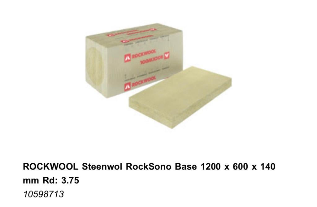 Steenwol, Doe-het-zelf en Verbouw, Ophalen, Zo goed als nieuw, Steenwol, 4 tot 8 cm
