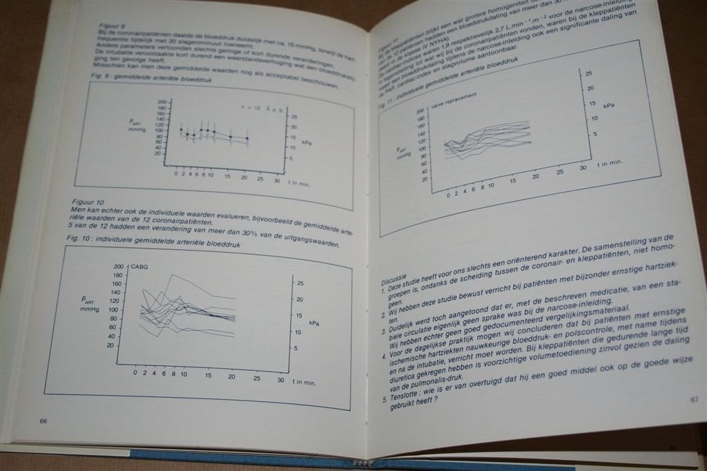 Hypnomidate een nieuw intraveneus hypnoticum. 1978., Ophalen of Verzenden, Gelezen