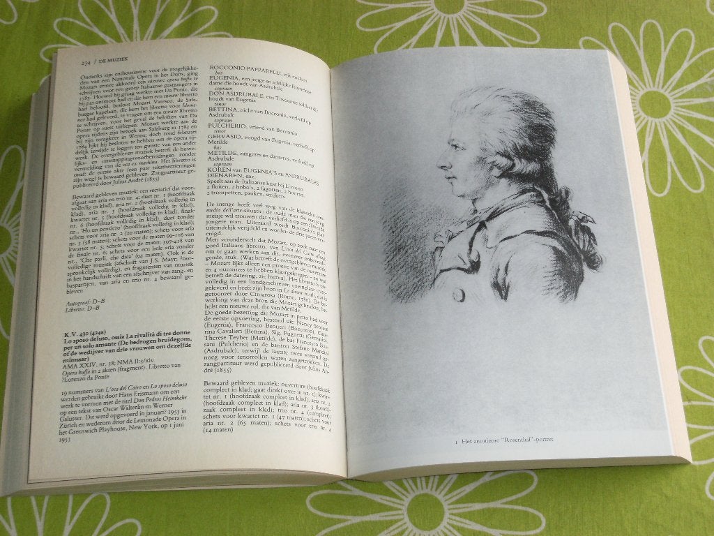 Wolfgang Amadeus Mozart - volledig overzicht, Ophalen of Verzenden, Zo goed als nieuw, Boek, Tijdschrift of Artikel