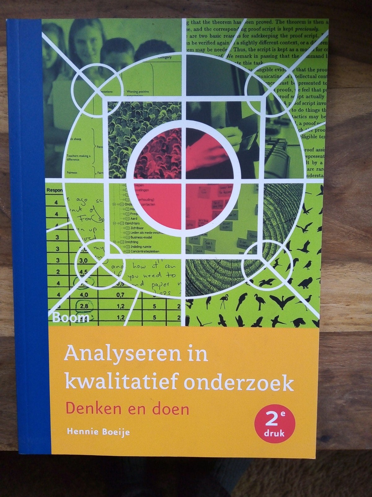 Analyseren in kwalitatief onderzoek - Hennie Boeije, Boeken, Gelezen, Hennie Boeije, Gamma, HBO