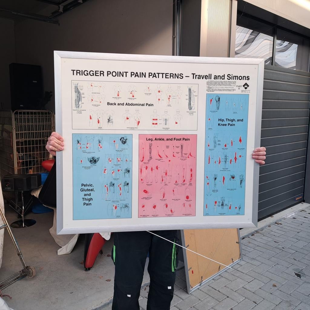 Posters, Ophalen