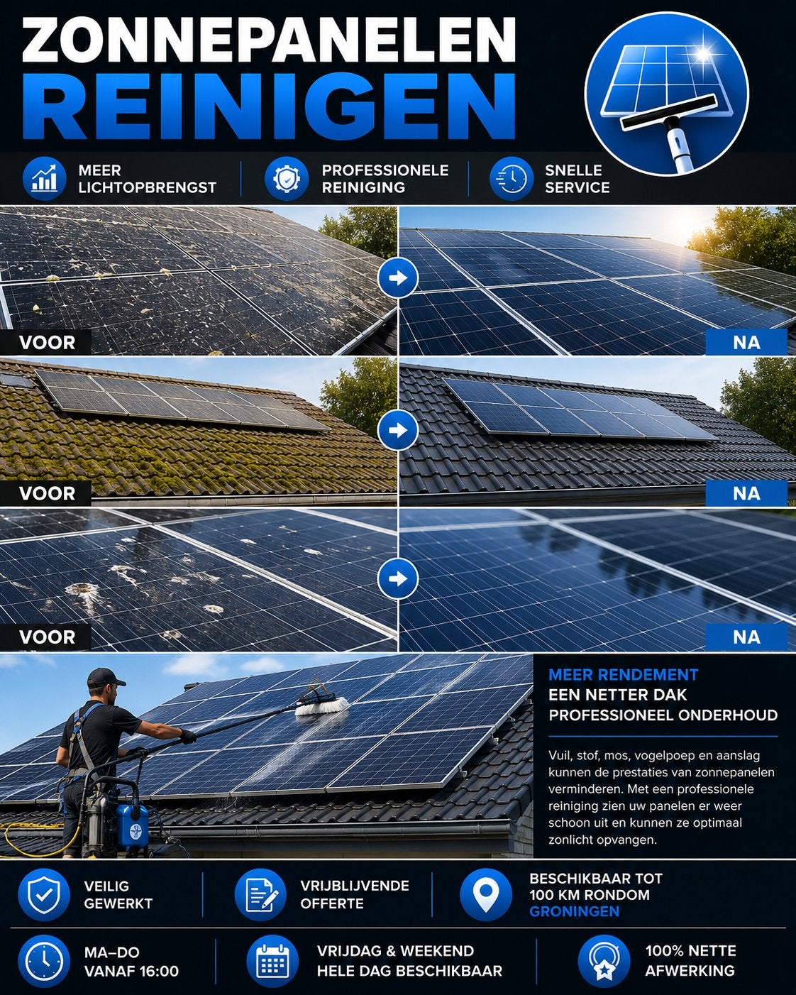 Zonnepanelen Reiniging - Meer Rendement, Verzenden, Nieuw, Overige typen