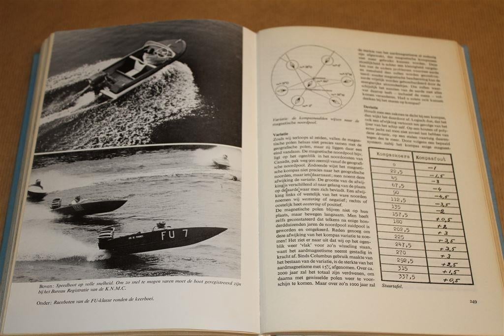 Boek. De motorboot. Varen op de binnenwateren., Gebruikt, N.v.t., N.v.t., Ophalen of Verzenden