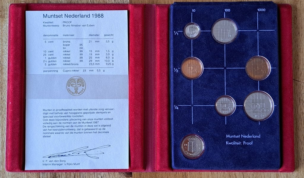 Muntset Nederland 1988 Proof Kwaliteit, Postzegels en Munten, Ophalen of Verzenden, Koningin Beatrix, Overige waardes, Setje